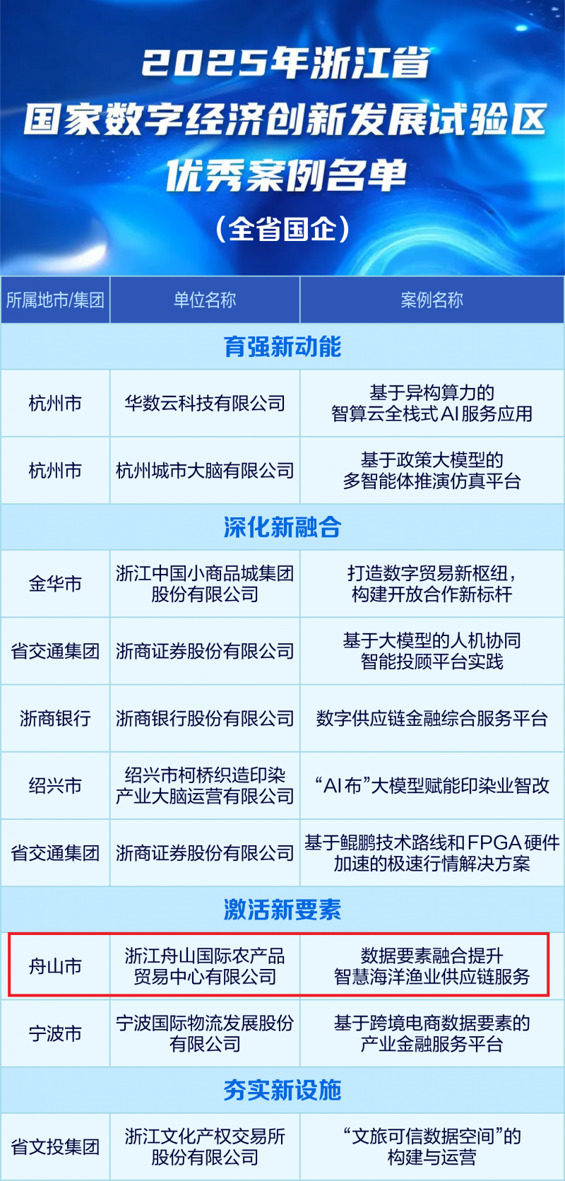1768358441109904dQTz.png 微信圖片_2026-01-14_104005_936.png