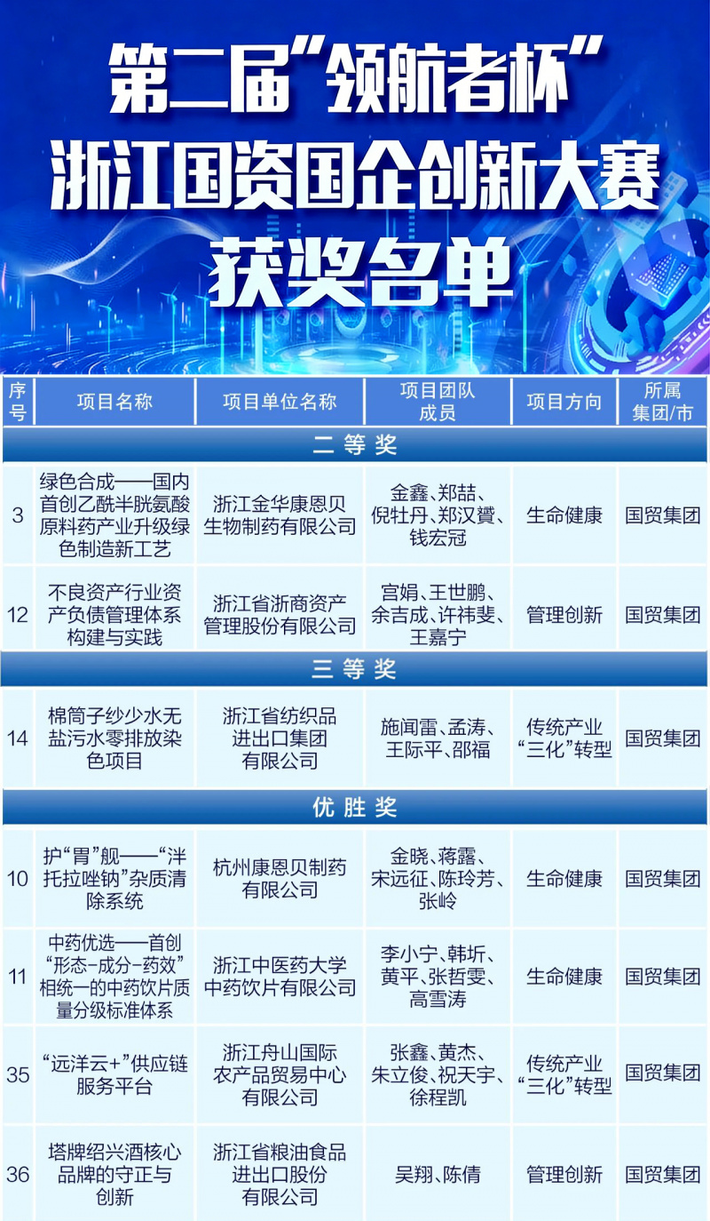 名單.jpg
