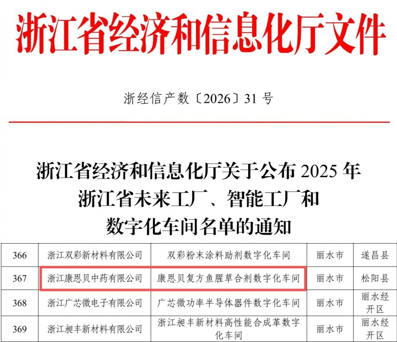 1773651935348964lWvh.jpg 康恩貝.jpg